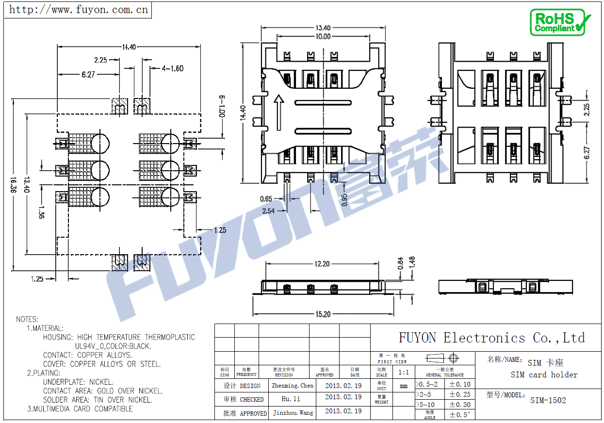 SIM-1502