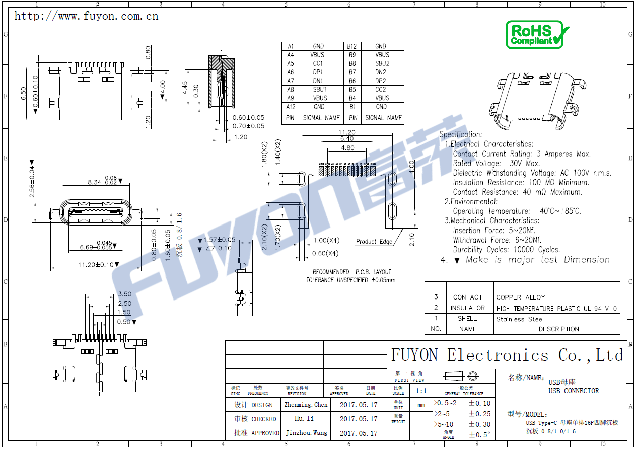 USB-C-M1016PCB