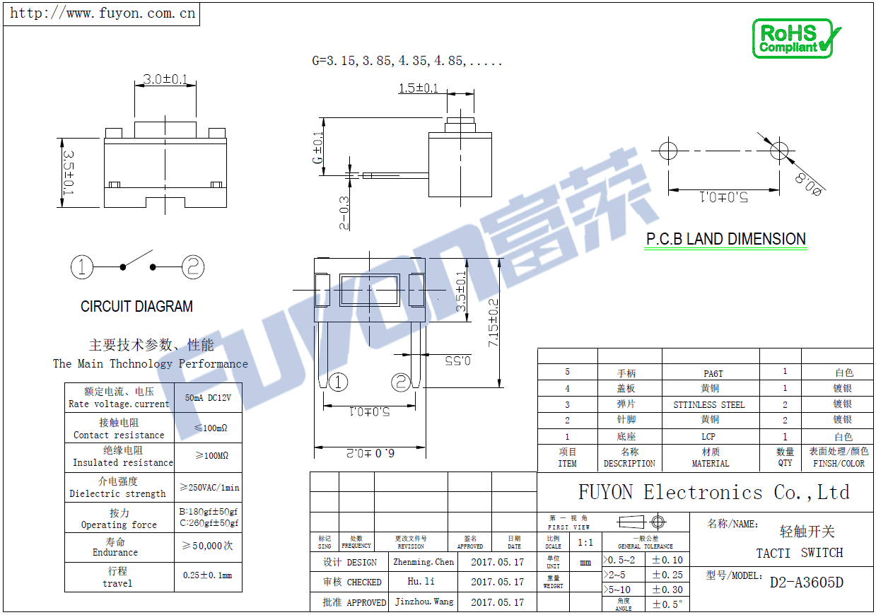 D2-A3605D