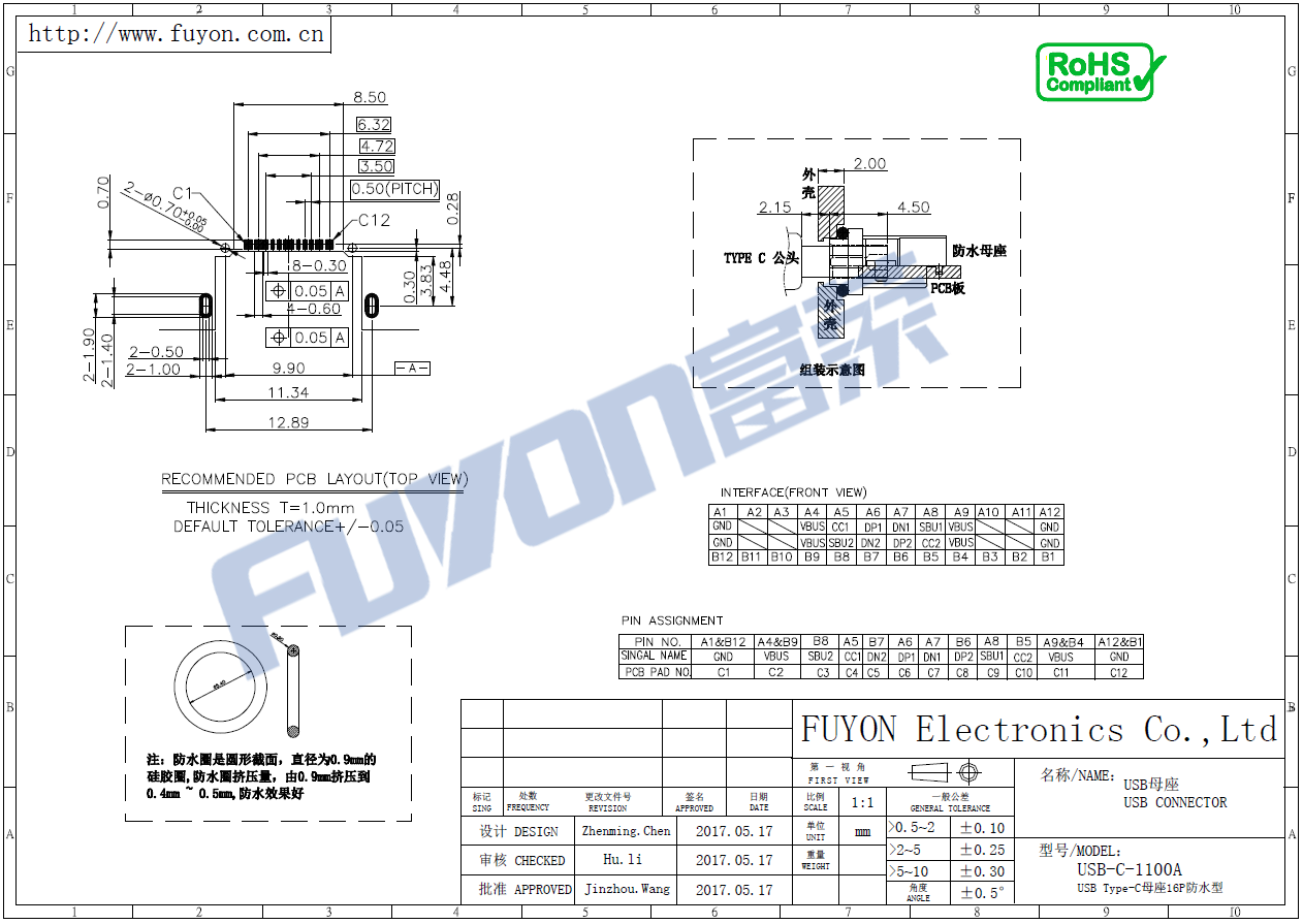 USB-C-1100A