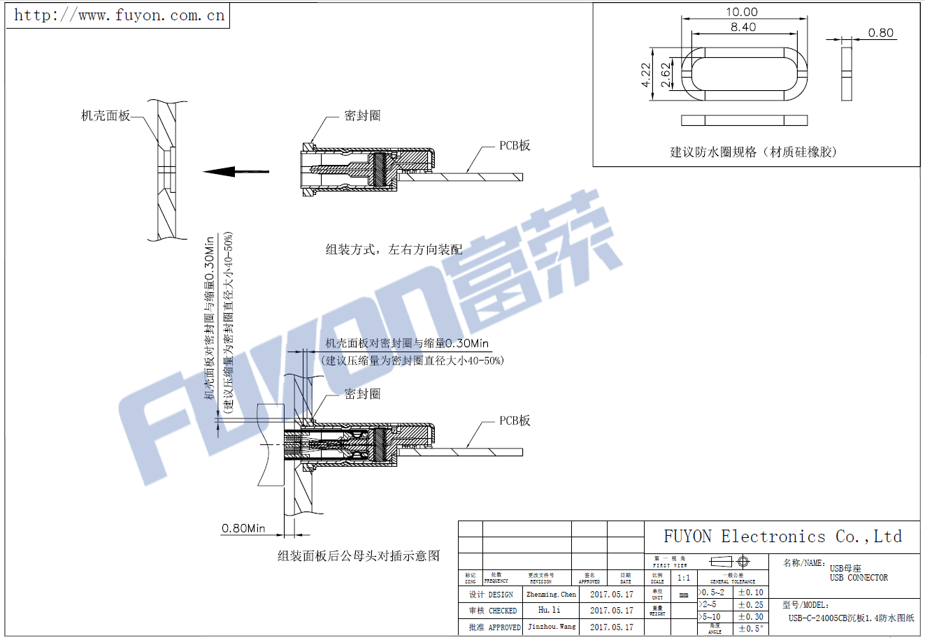 USB-C-24005CB