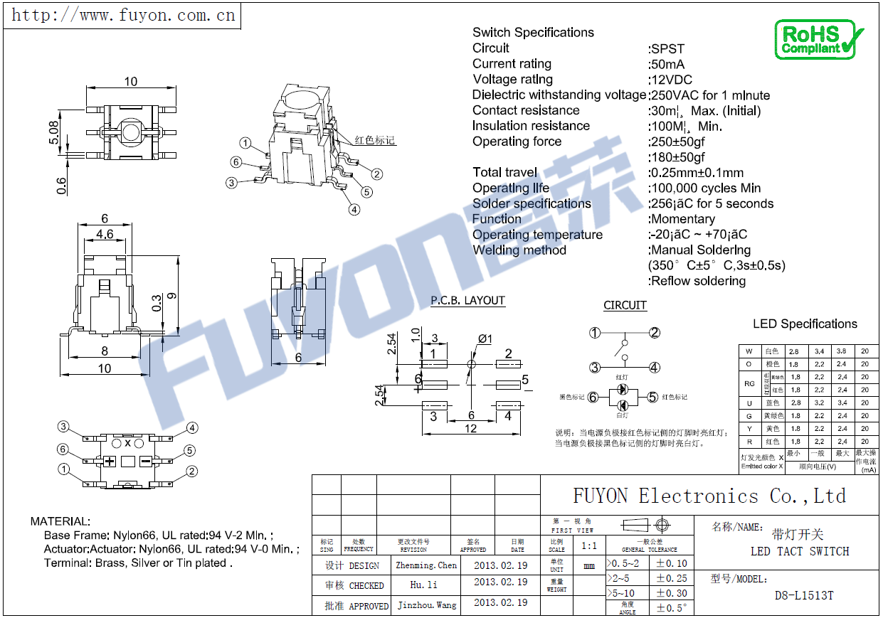 D8-L1513T