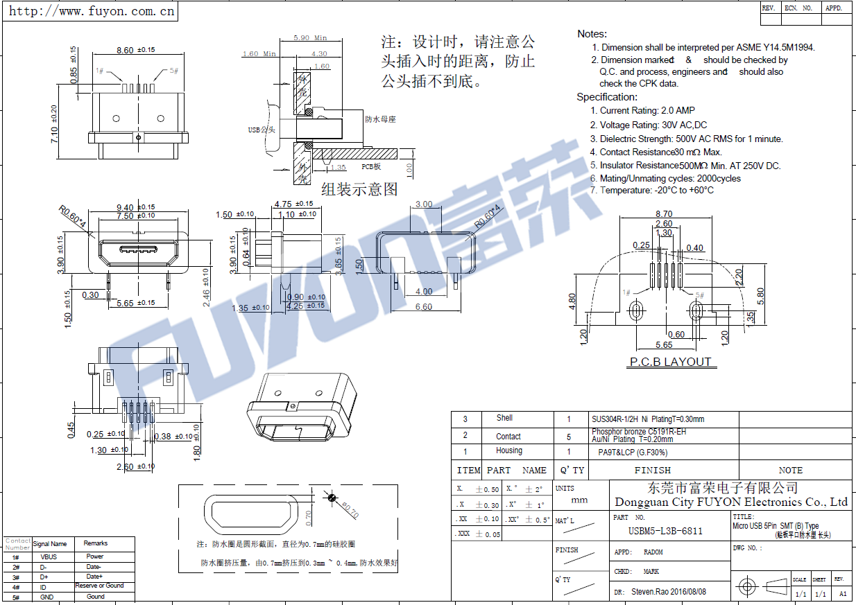 USBM5-L3B6811