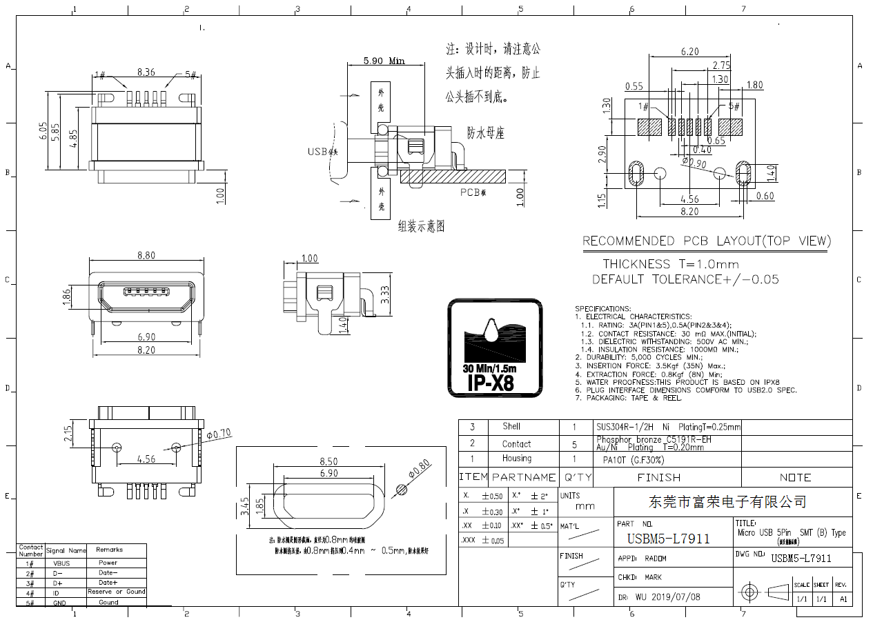 USBM5-L7911