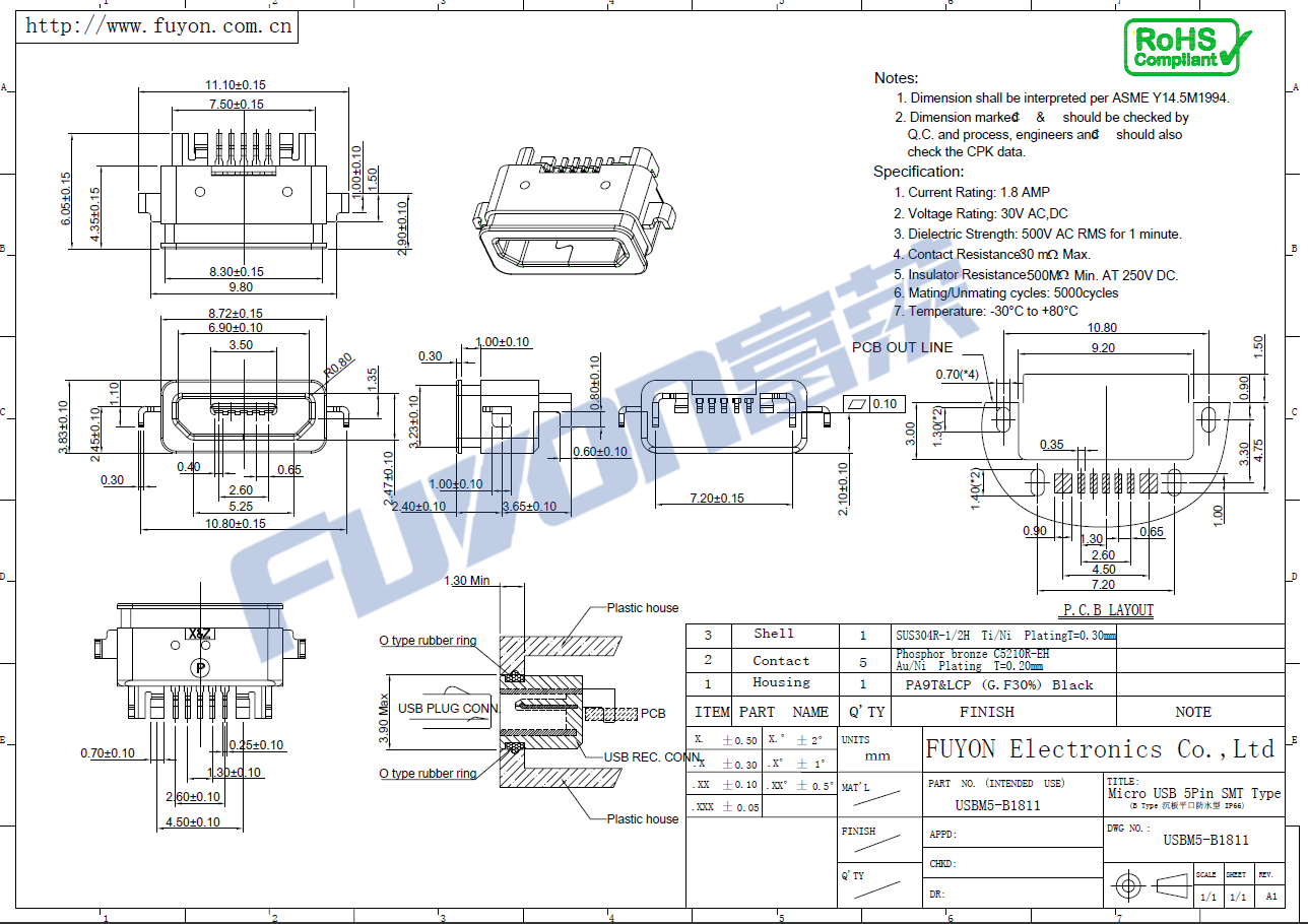 USBM5-B1811