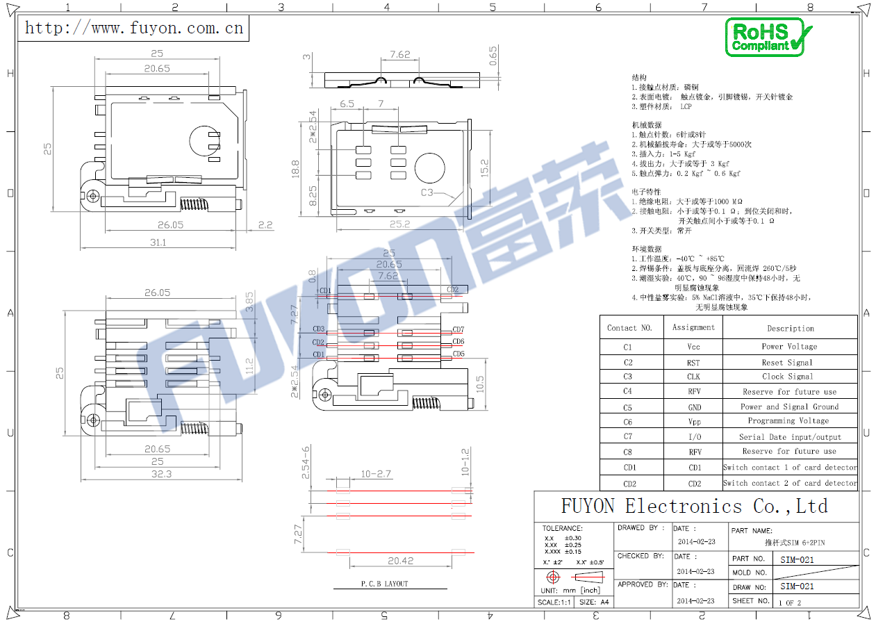 SIM-021