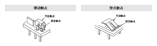 輕觸開關(guān),撥動開關(guān),微動開關(guān),檢測開關(guān)的觸點結(jié)構(gòu)有哪些？