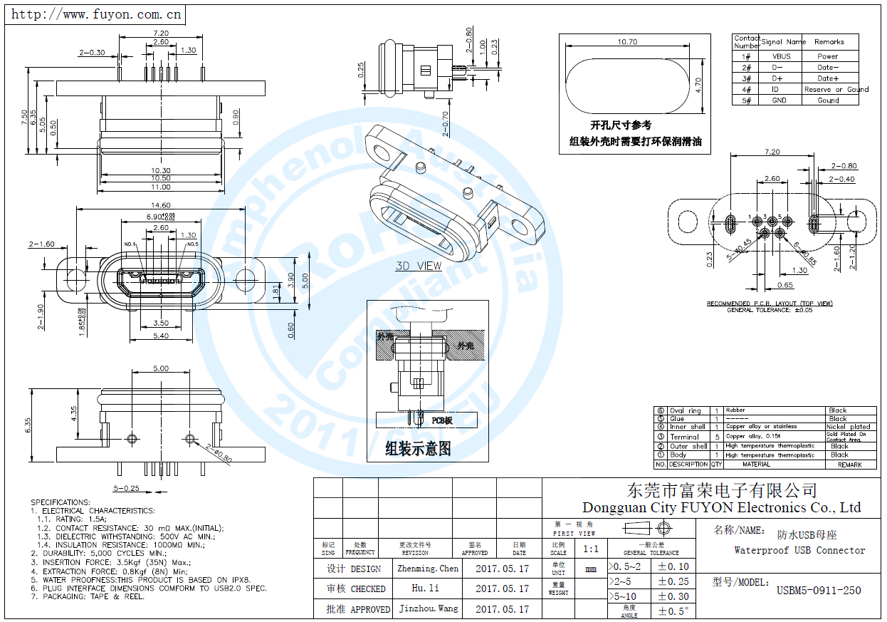 USBM5-0911