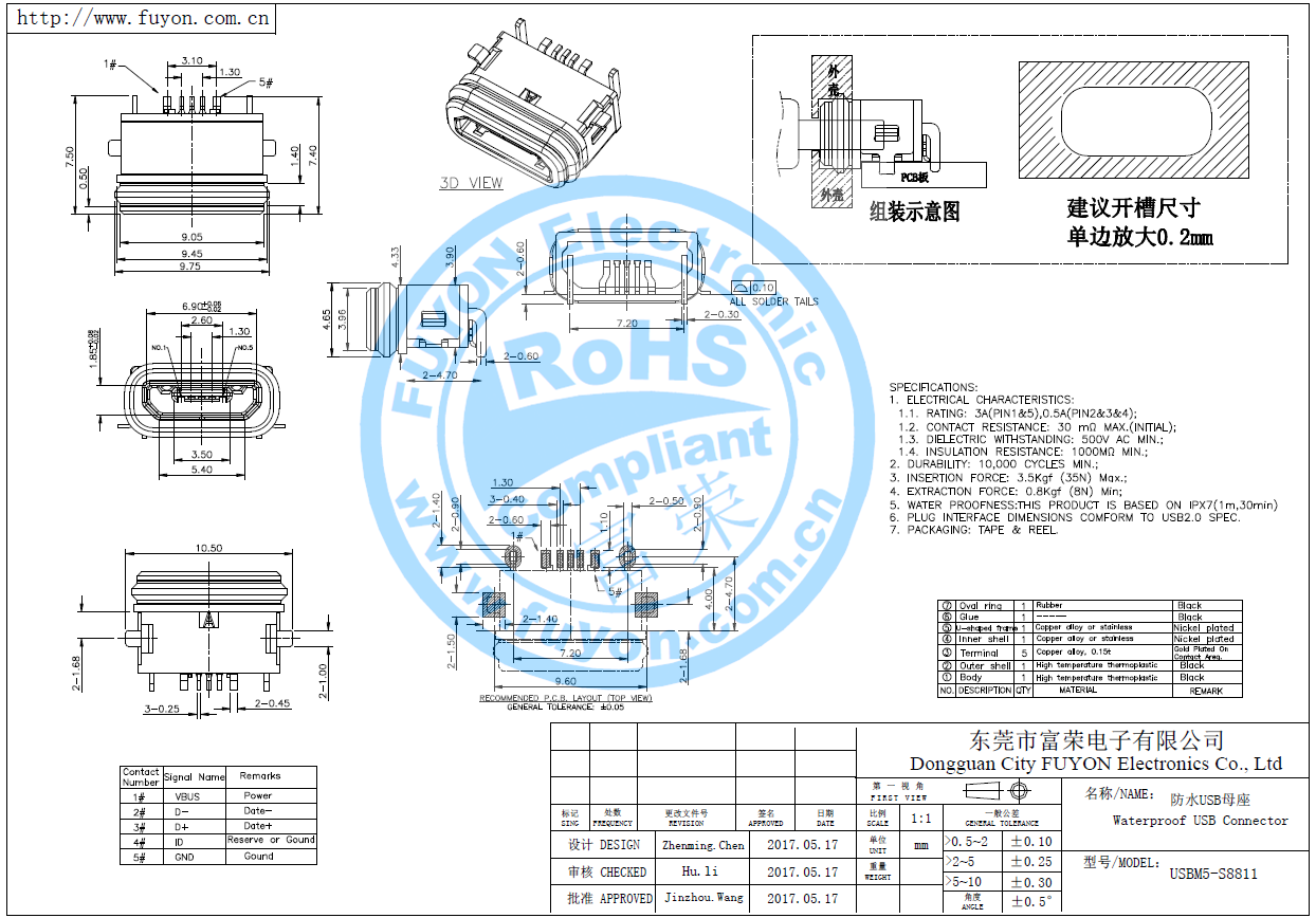 USBM5-S8811