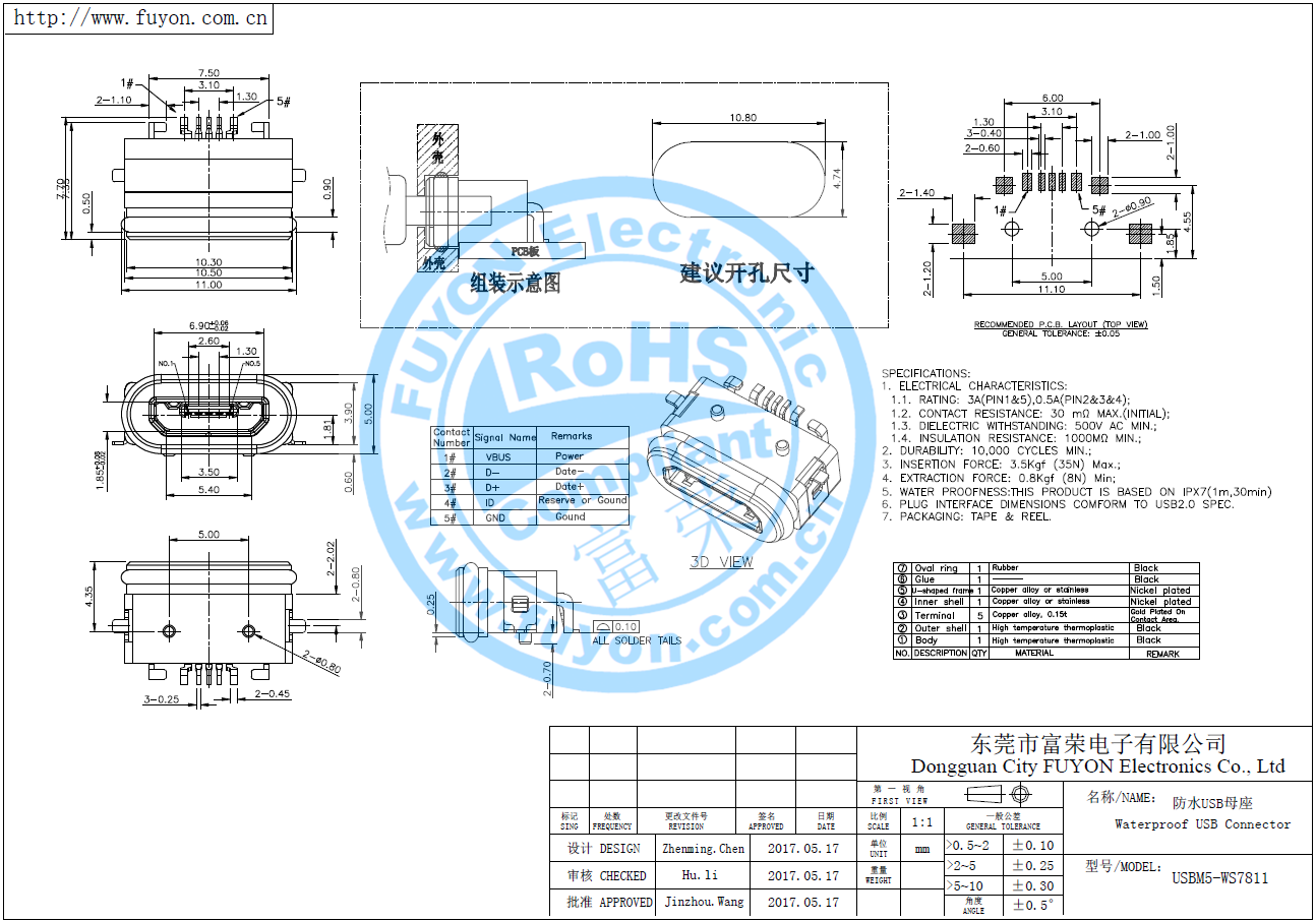 USBM5-WS7811