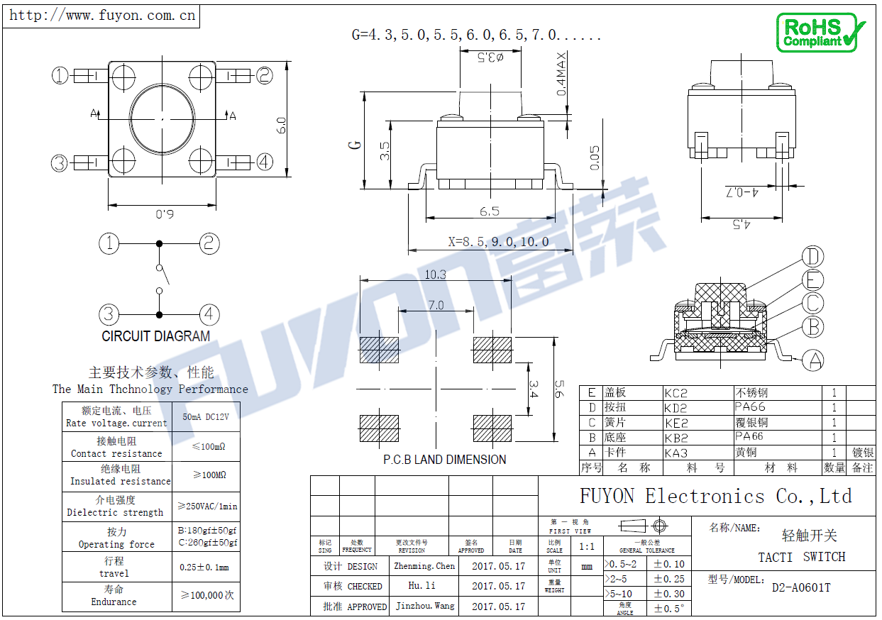 D2-A0601T