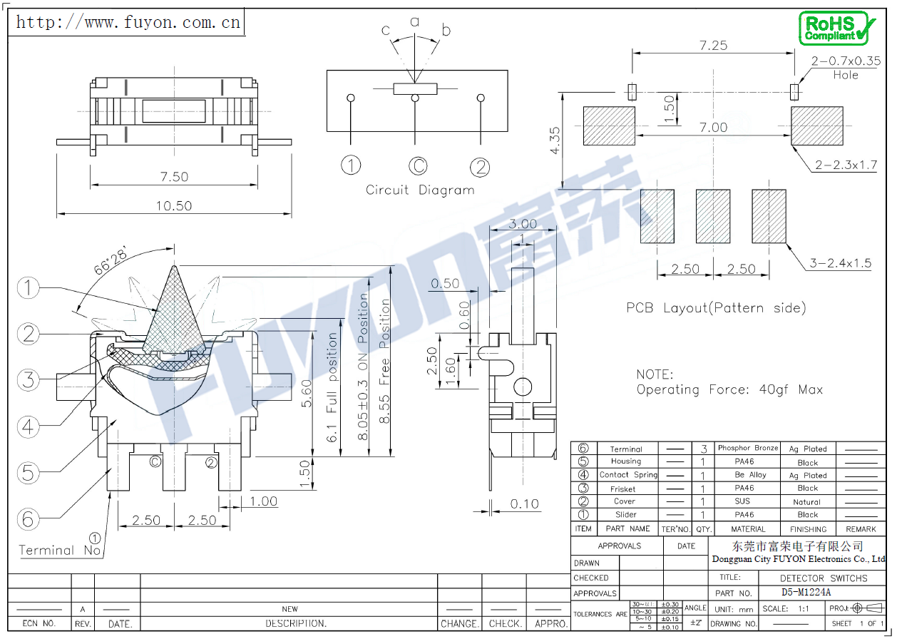 D5-M1224A