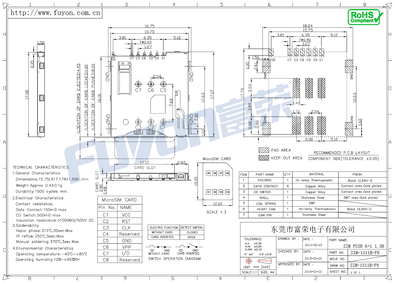 SIM-1511B-P8