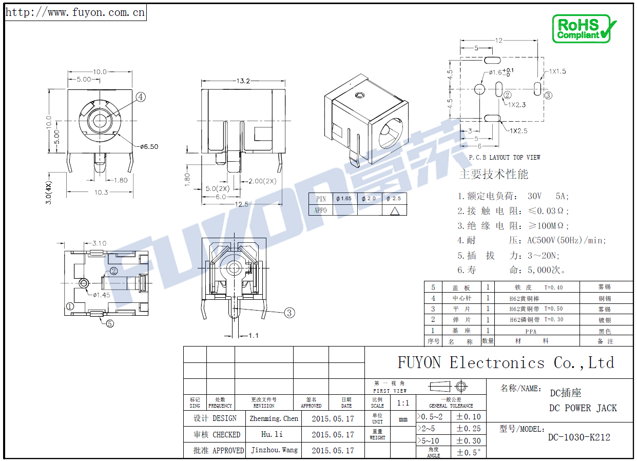 DC-1030-K212