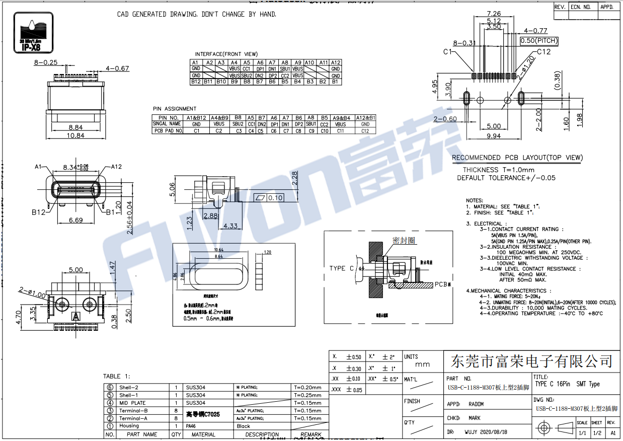 USB-C-1118-M307