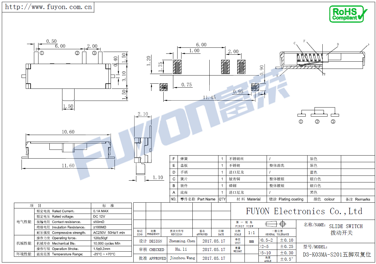 D3-K03MA-S201