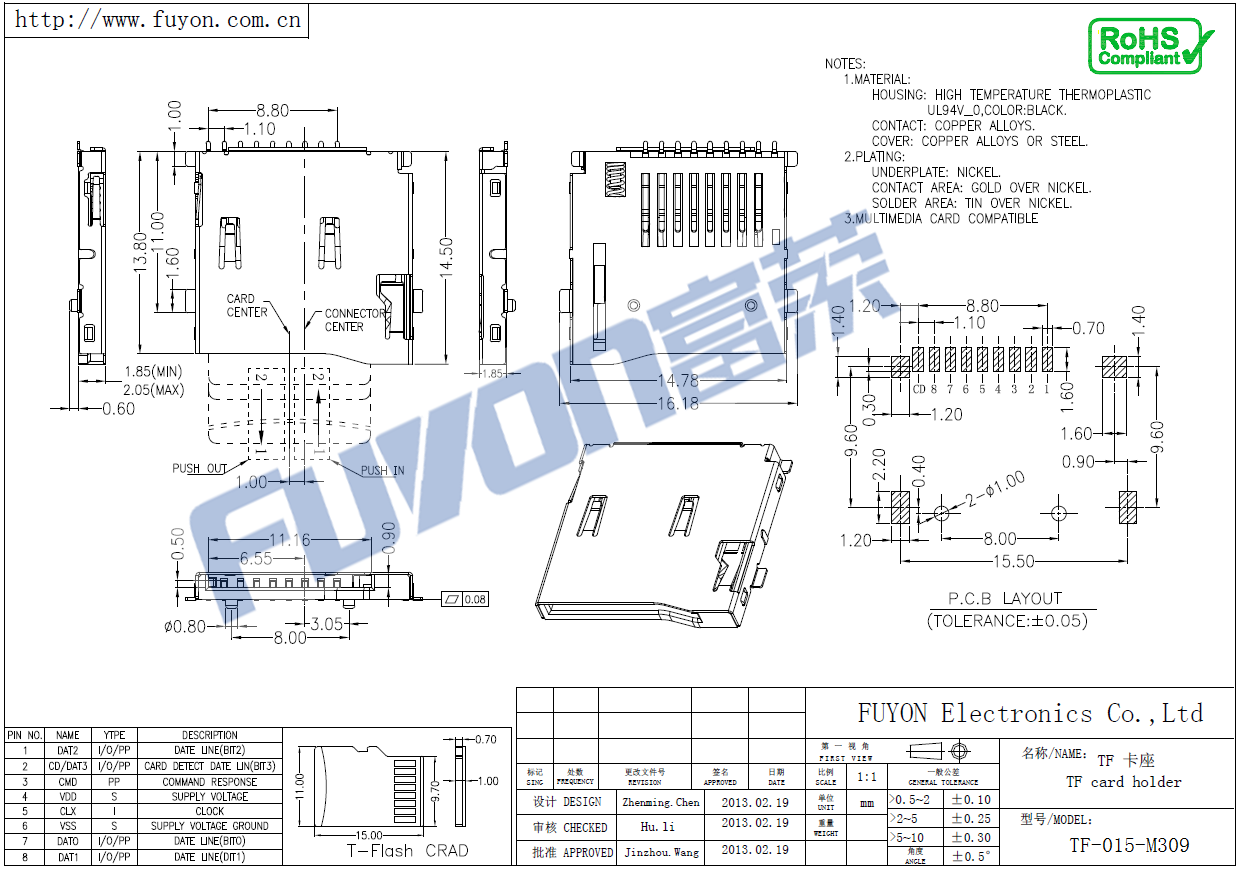 TF-015-M309