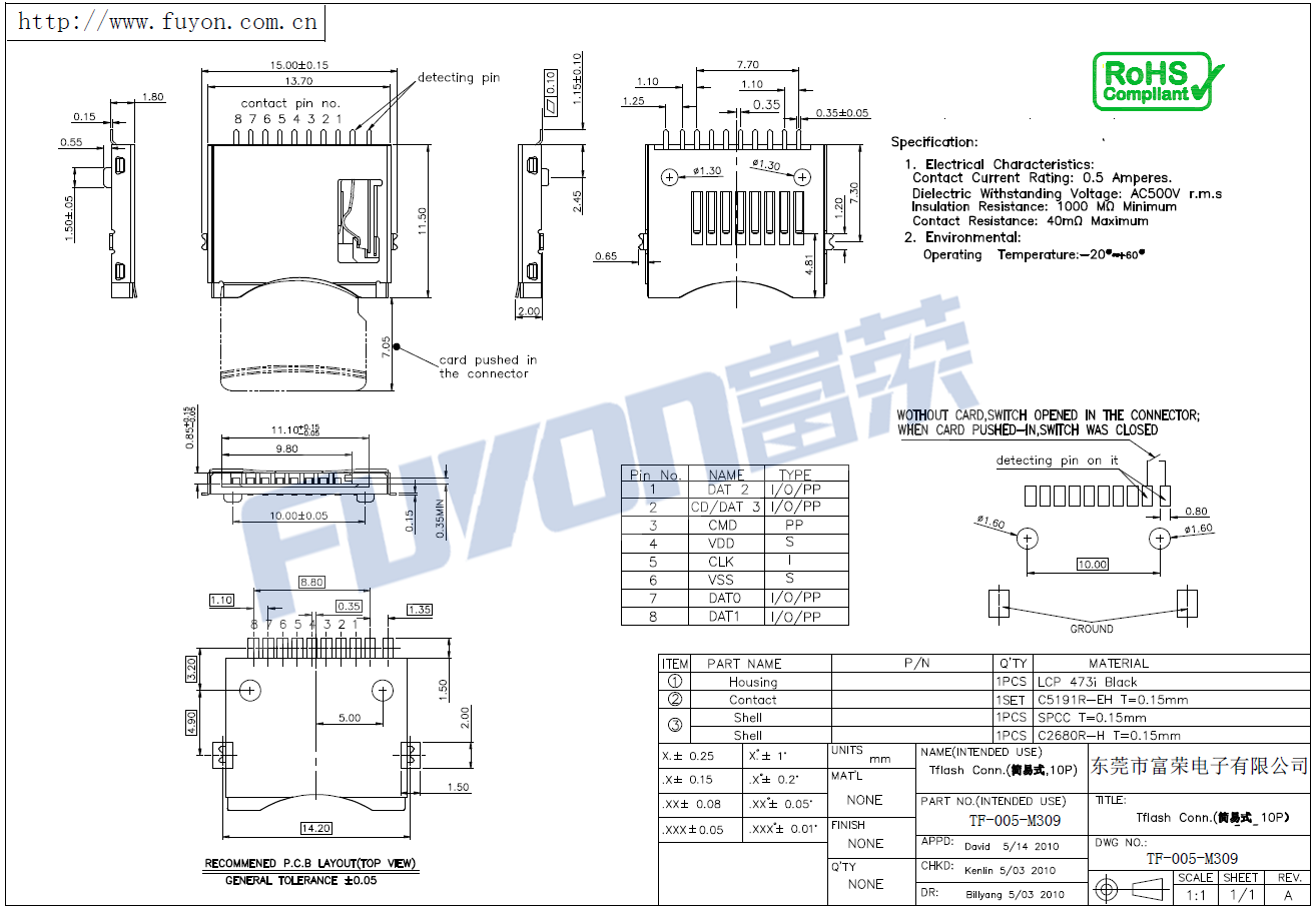 TF-005-M309