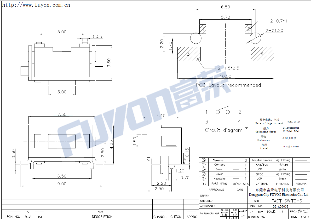 D2-A3603T