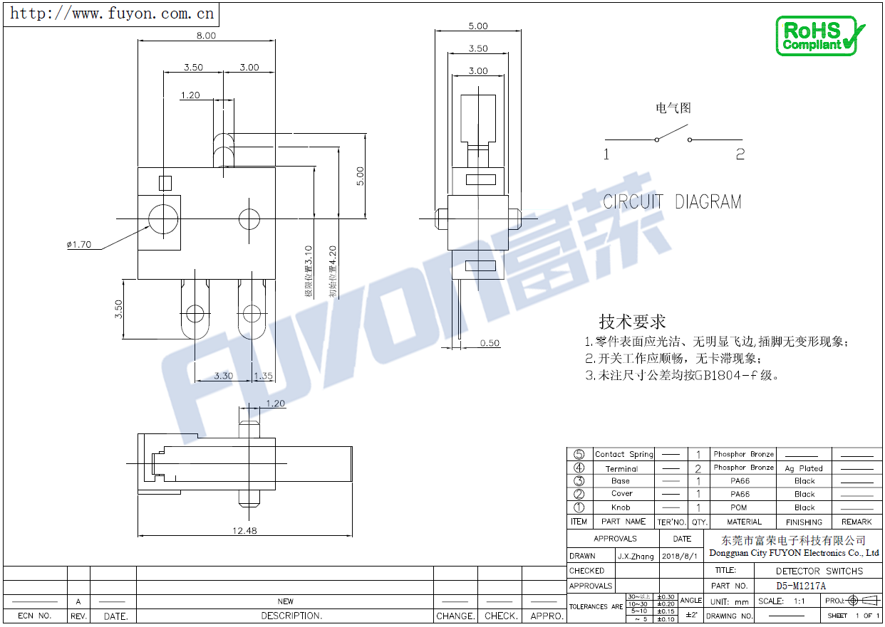 D5-M1217A