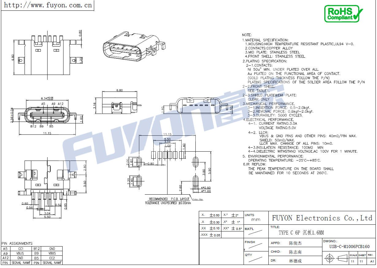 USB-C-M1006PCB