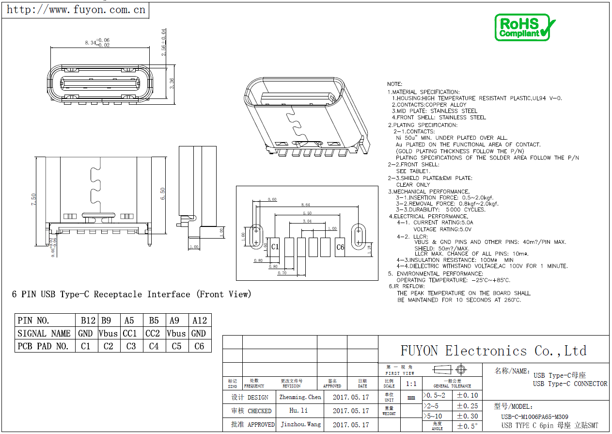 USB-C-M1006PA65-M309