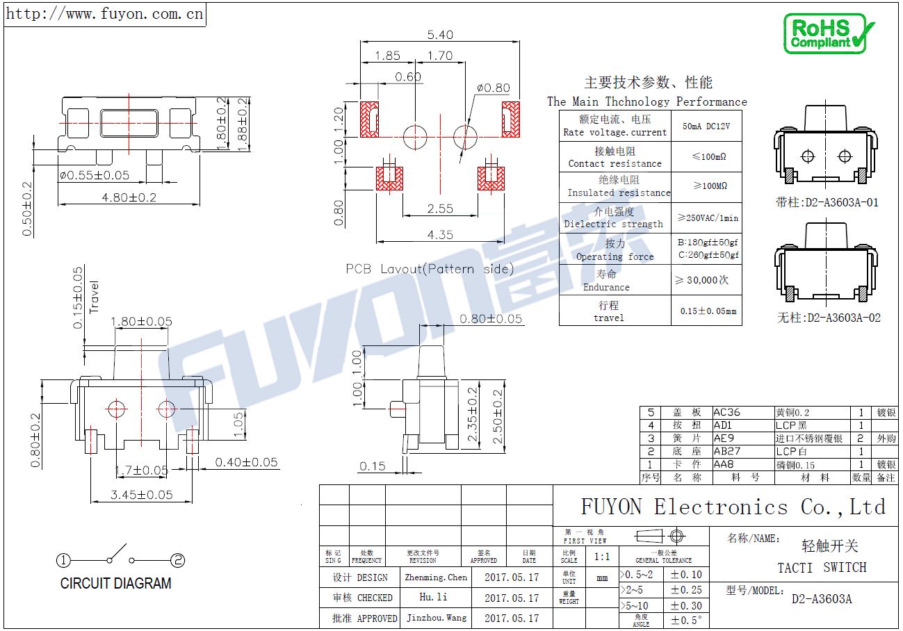 D2-A3603A