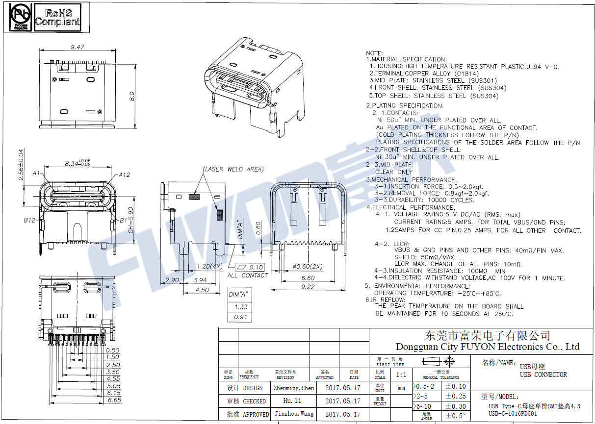 USB-C-1016PDG01