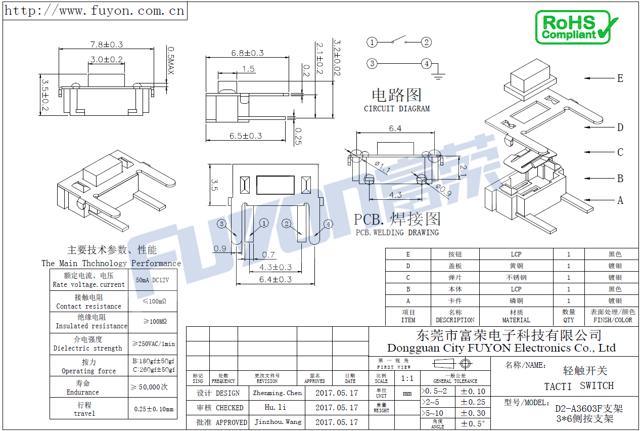 D2-A3603F