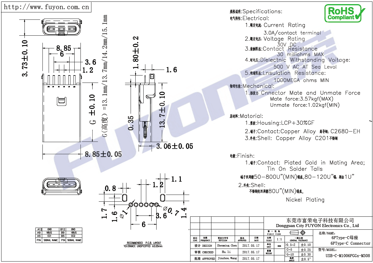 USB-C-M1006PG