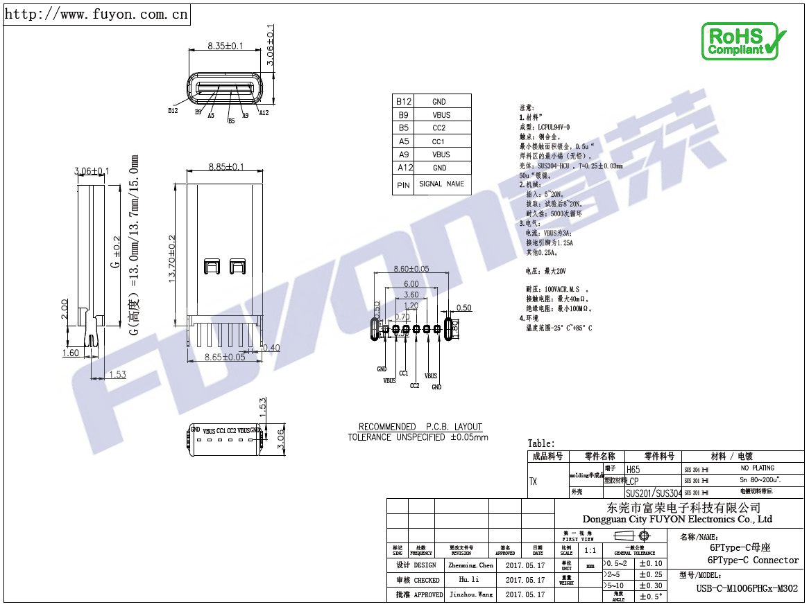 USB-C-M1006PH