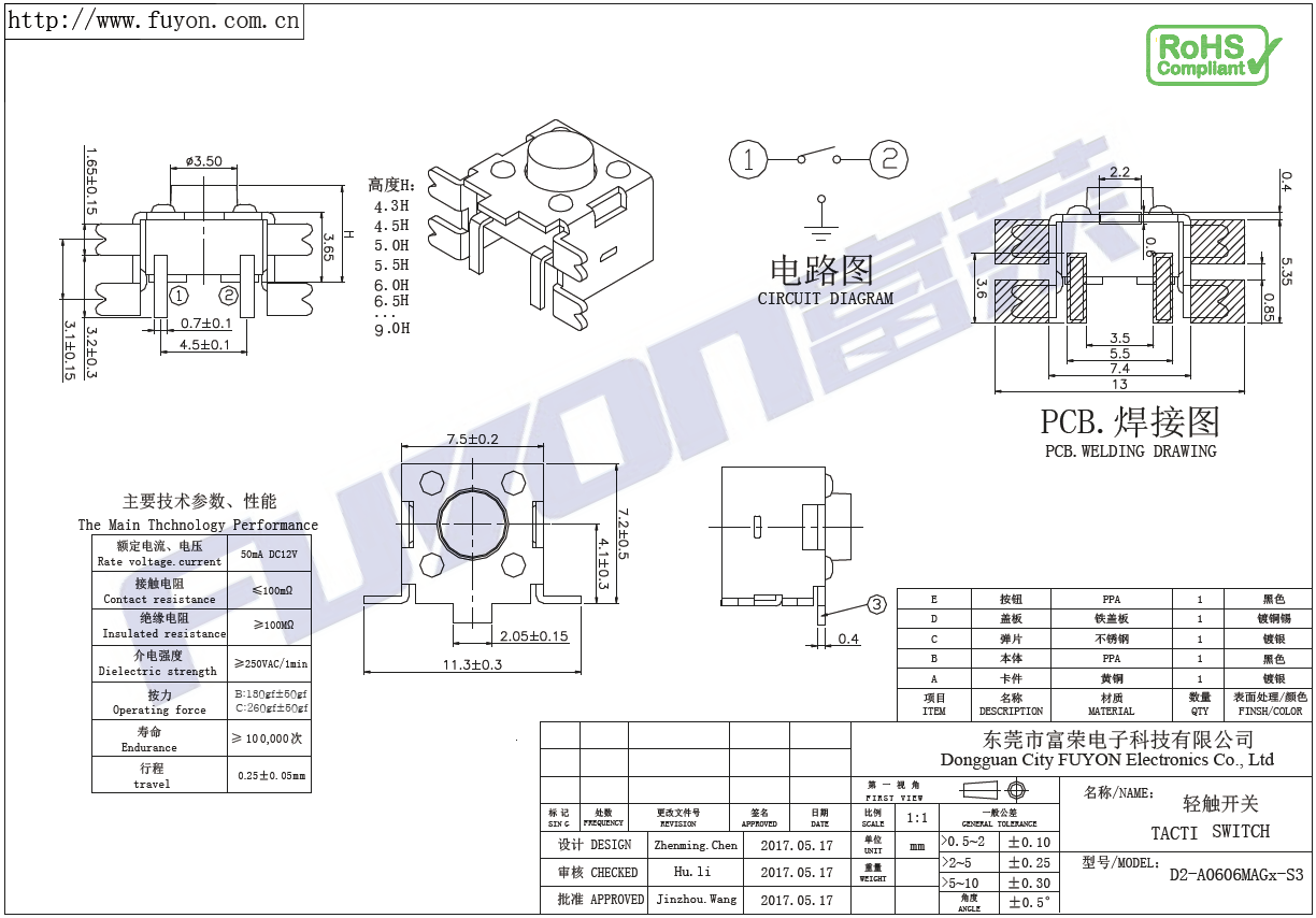 D2-A0606MA