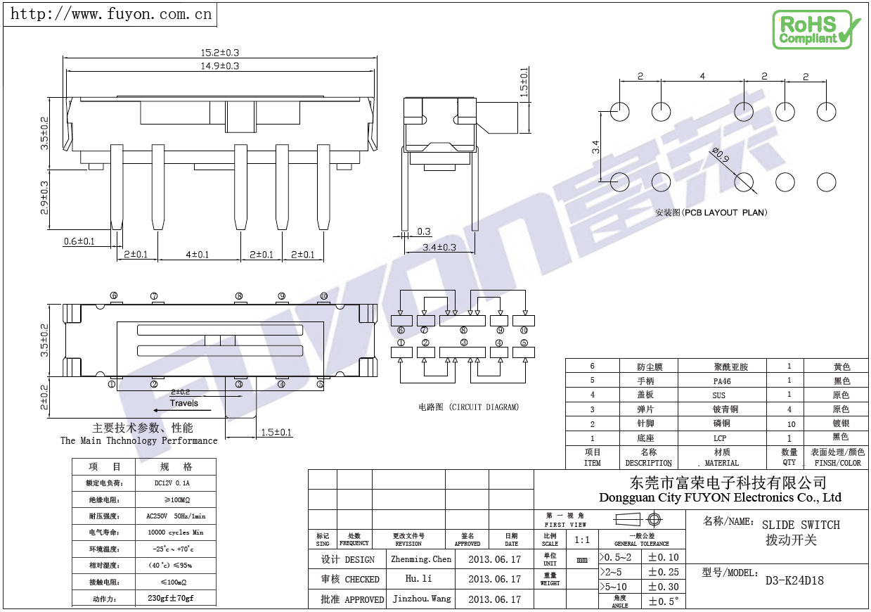 D3-K24D18