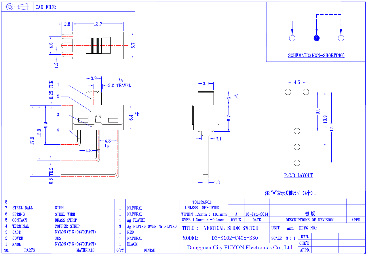 D3-S102-C4Gx-S30