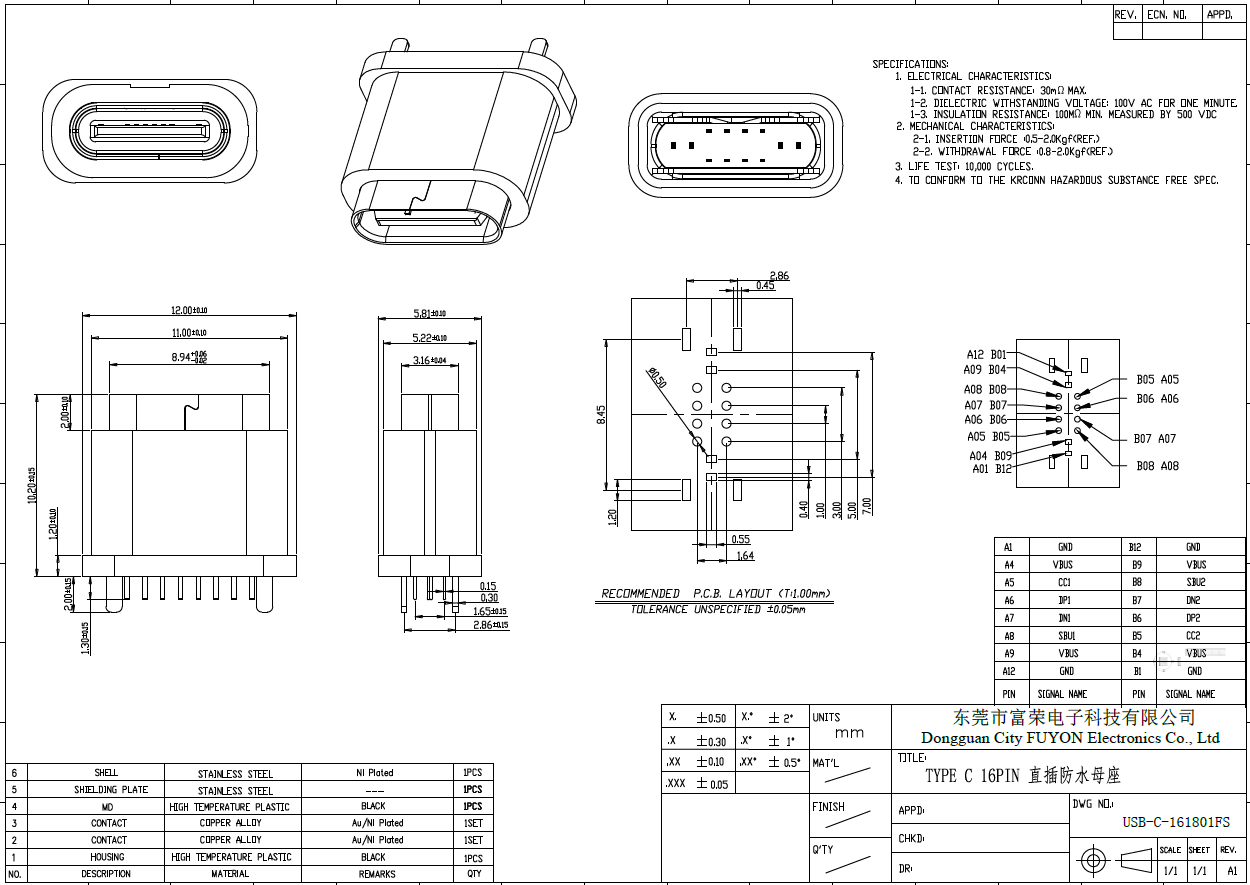 USB-C-161801FS