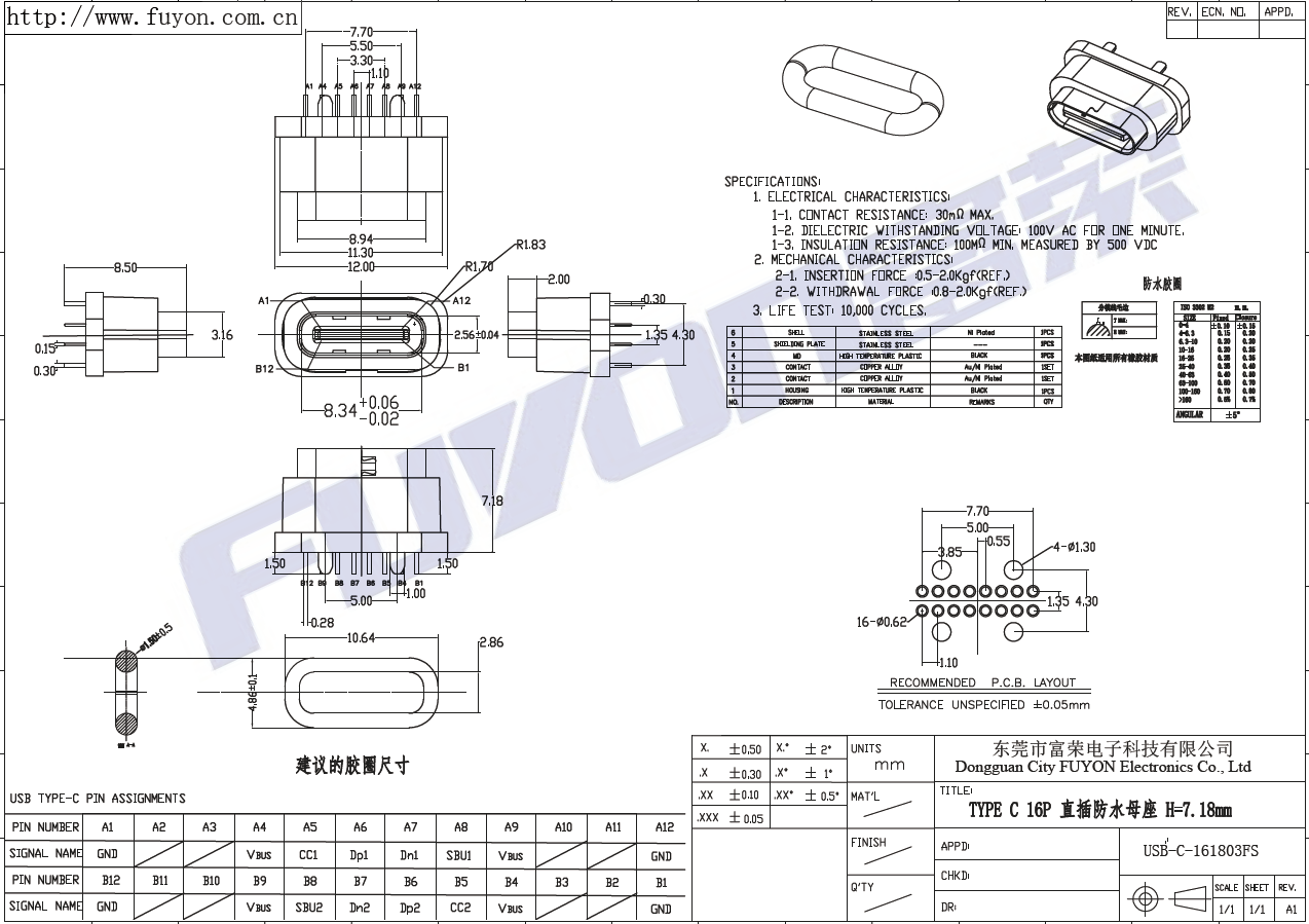 USB-C-161803FS