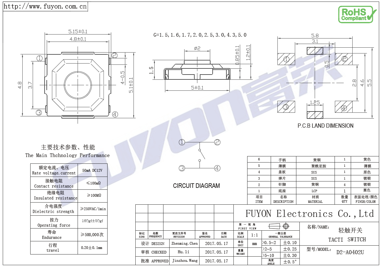 D2-A0402U